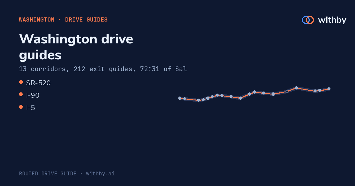 Washington drive guides | withby