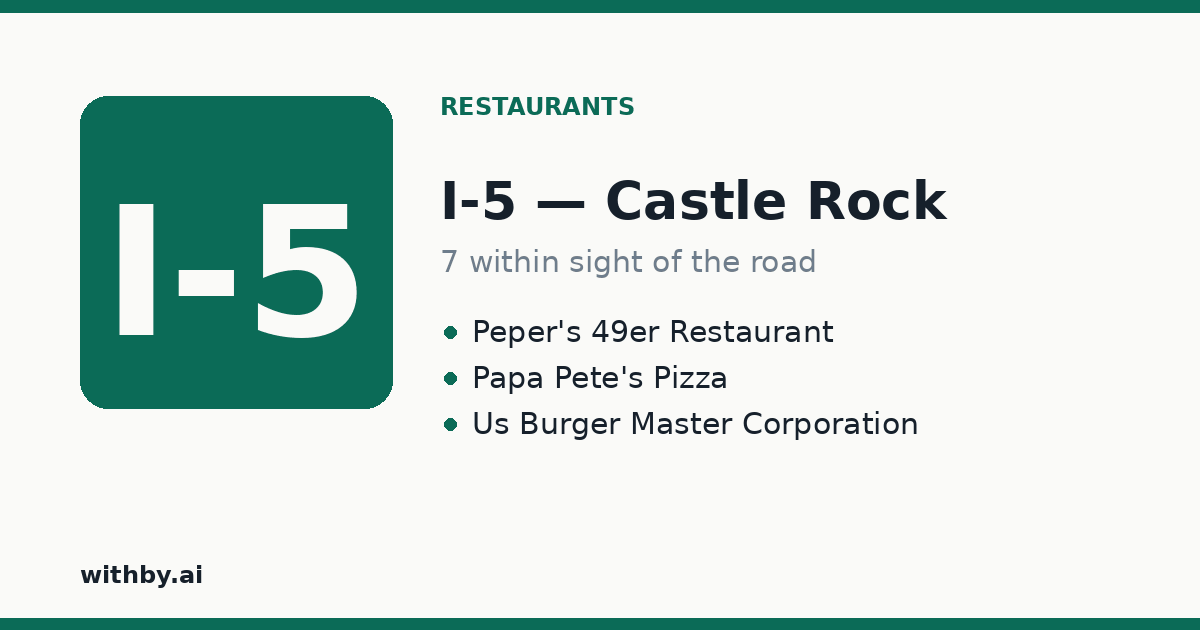Restaurants you'll pass on I-5 through Castle Rock