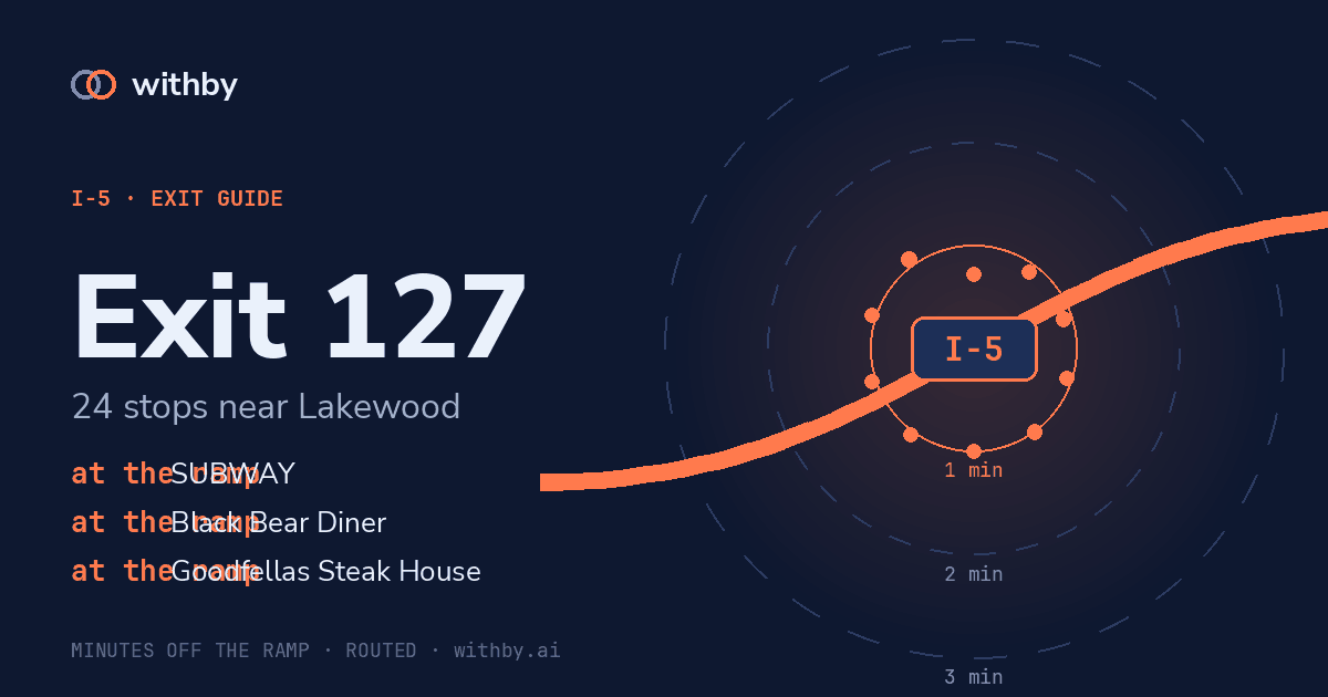 I-5 Exit 127 — Sur - Argentine Bakery and 131 more stops | withby