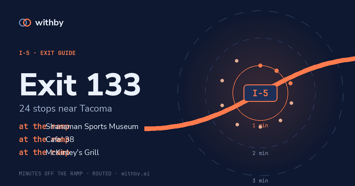 I-5 Exit 133 — Sluggo Brewing Tap & Kitchen and 376 more stops | withby
