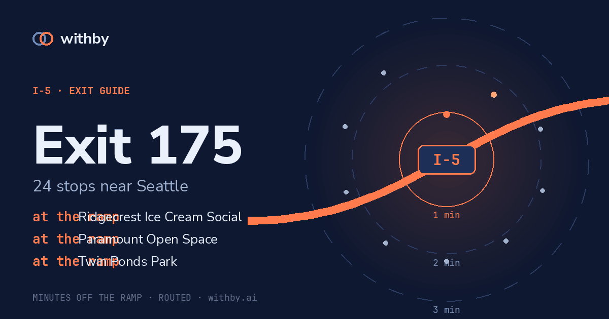 I-5 Exit 175 — Ridgecrest Ice Cream Social and 93 more stops | withby
