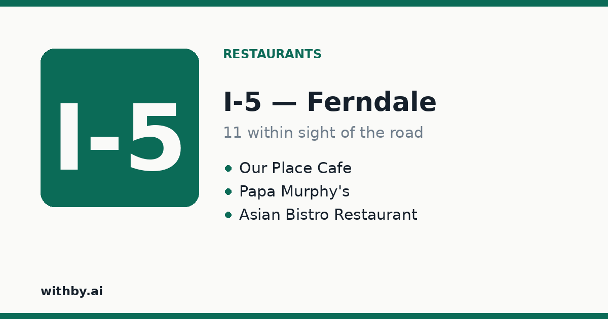 Restaurants you'll pass on I-5 through Ferndale