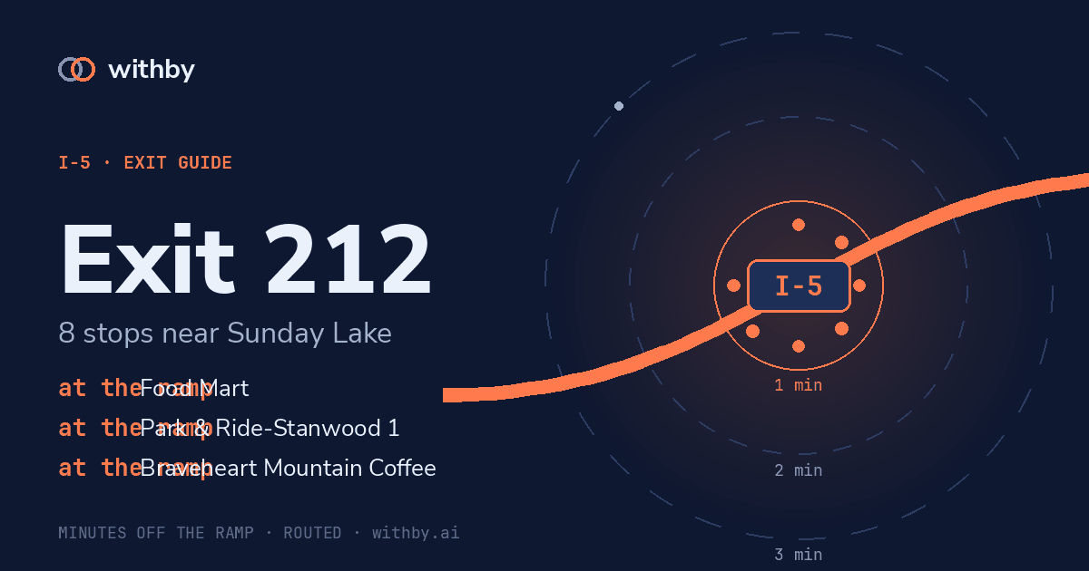 I-5 Exit 212 — Sunday Lake Access Area and 7 more stops | withby