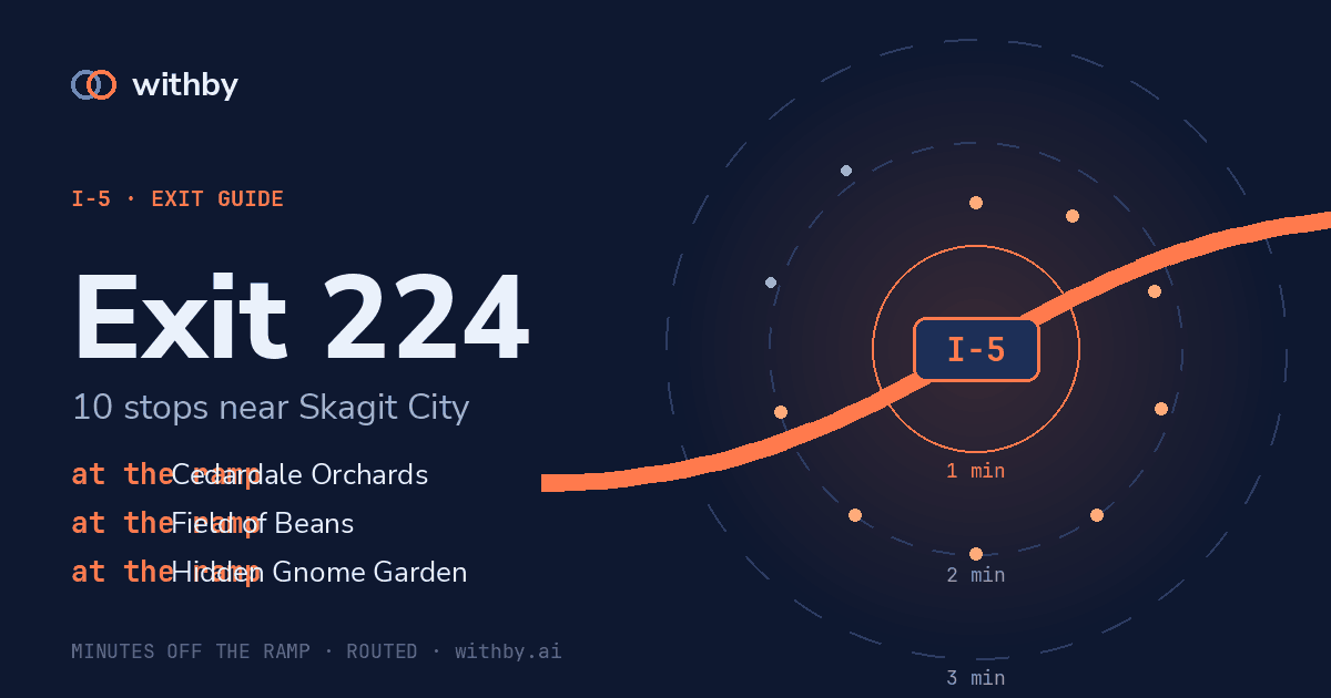I-5 Exit 224 — Hidden Gnome Garden and 9 more stops | withby