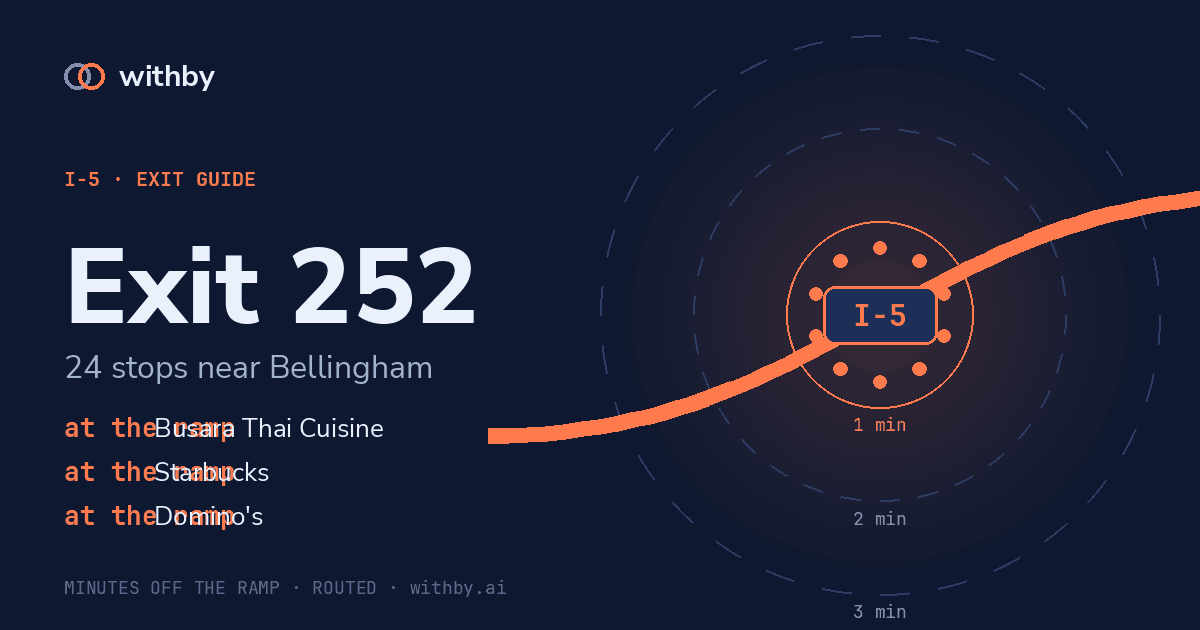 I-5 Exit 252 — Sehome Diner and 97 more stops | withby