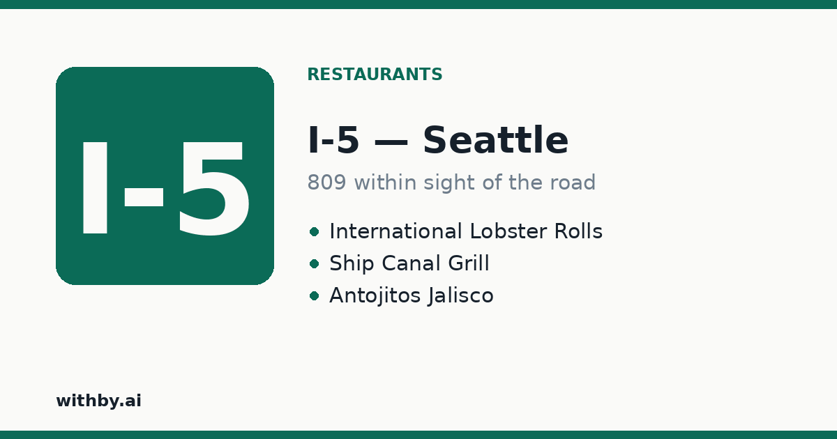 Restaurants you'll pass on I-5 through Seattle