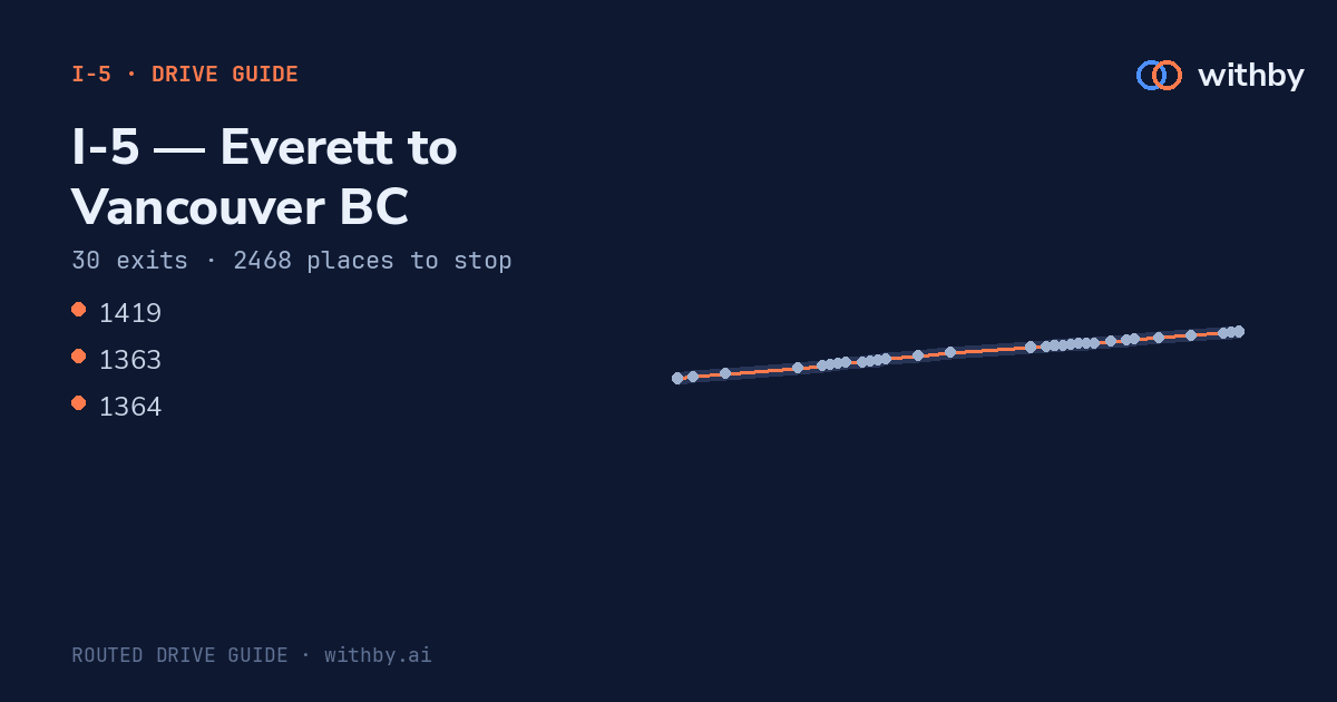 I-5 — Everett to Vancouver BC — what to know on the drive | withby
