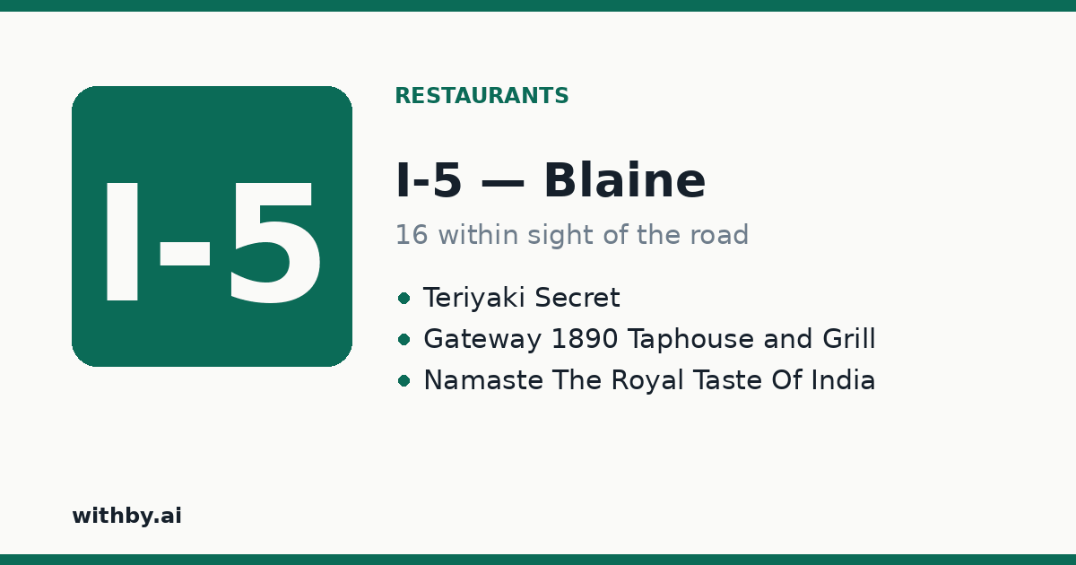 Restaurants you'll pass on I-5 through Blaine