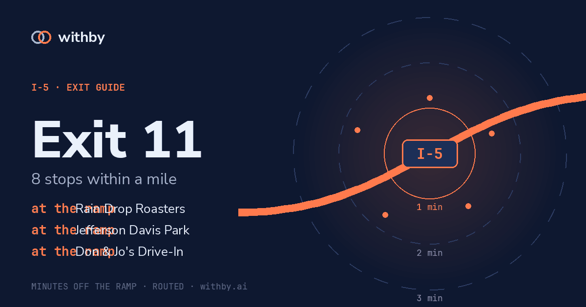 I-5 Exit 11 — Don & Jo's Drive-In and 7 more stops | withby