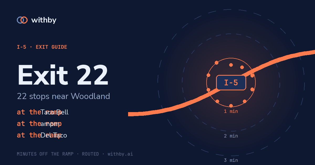I-5 Exit 22 — Scott Hill Park, RV Inn Style and 20 more stops | withby