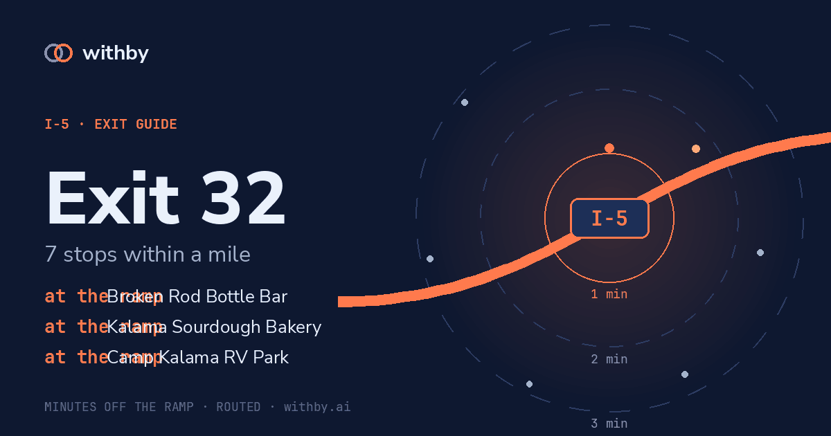 I-5 Exit 32 — Kalama Sourdough Bakery and 6 more stops | withby