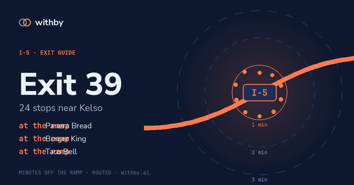 I-5 Exit 39 — The Meltdown, Banda Burrito and 97 more stops | withby