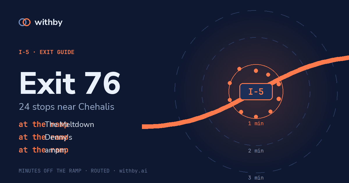 I-5 Exit 76 — Stan Hedwall Park and 34 more stops | withby