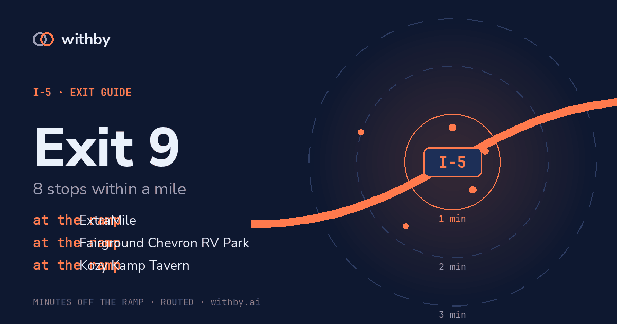 I-5 Exit 9 — Dicky's RV Resort and 7 more stops | withby