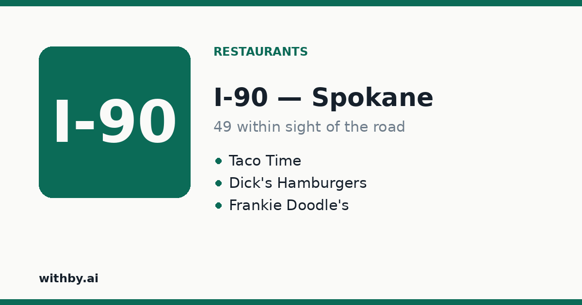 Restaurants you'll pass on I-90 through Spokane