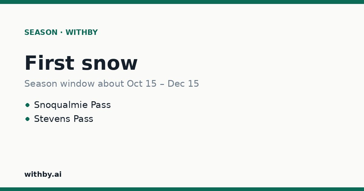 First snow on the passes | withby