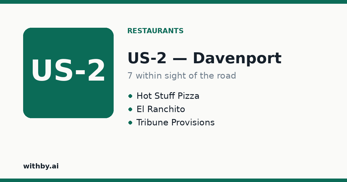 Restaurants you'll pass on US-2 through Davenport