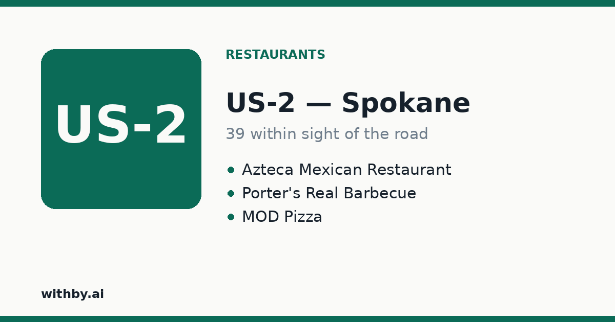 Restaurants you'll pass on US-2 through Spokane